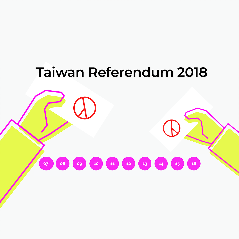 Taiwanese Referendum, 2018